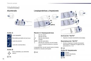 Peugeot-508-manual-del-propietario page 16 min