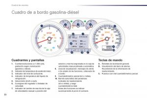 Peugeot-508-manual-del-propietario page 24 min