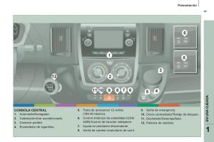 Peugeot-Boxer-II-2-manual-del-propietario page 7 min