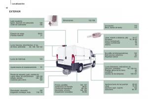 Peugeot-Boxer-II-2-manual-del-propietario page 8 min