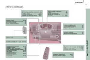 Peugeot-Boxer-II-2-manual-del-propietario page 9 min
