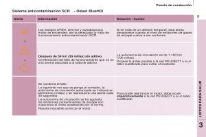 Peugeot-Partner-II-2-manual-del-propietario page 41 min