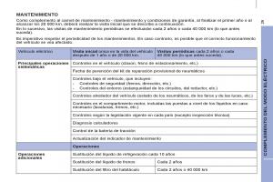 Peugeot-Partner-II-2-manual-del-propietario page 287 min
