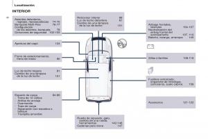 Peugeot-Partner-II-2-manual-del-propietario page 8 min