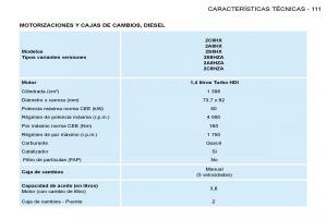 Peugeot-206-SW-manual-del-propietario page 118 min