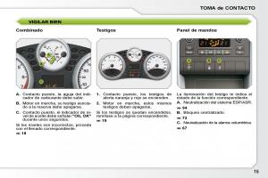 Peugeot-207-CC-manual-del-propietario page 12 min
