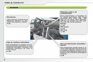 Peugeot-207-CC-manual-del-propietario page 5 min
