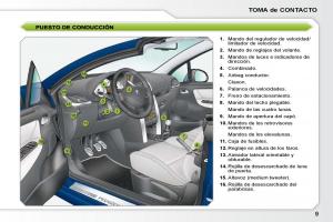 Peugeot-207-CC-manual-del-propietario page 6 min