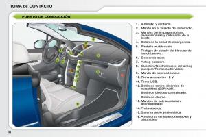 Peugeot-207-CC-manual-del-propietario page 7 min