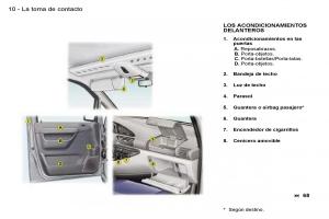 Peugeot-Expert-I-1-manual-del-propietario page 12 min