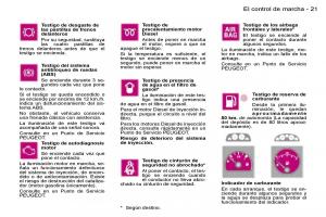 Peugeot-Expert-I-1-manual-del-propietario page 18 min