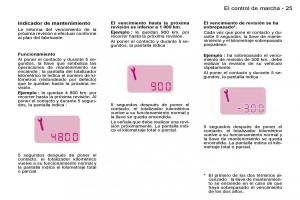 Peugeot-Expert-I-1-manual-del-propietario page 24 min