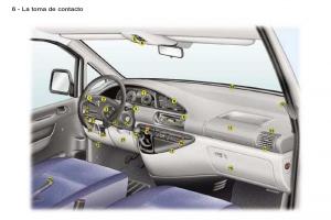 Peugeot-Expert-I-1-manual-del-propietario page 3 min