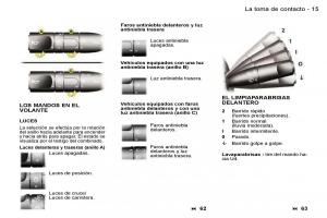 Peugeot-Expert-I-1-manual-del-propietario page 6 min