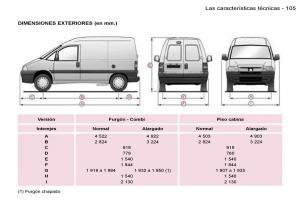 Peugeot-Expert-I-1-manual-del-propietario page 110 min