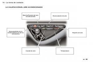 Peugeot-Expert-I-1-manual-del-propietario page 14 min
