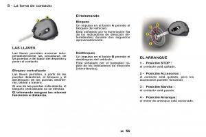 Peugeot-Expert-I-1-manual-del-propietario page 5 min