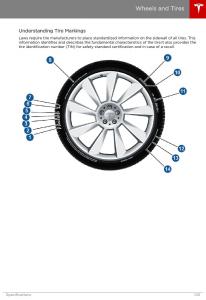 Tesla-S-owners-manual page 145 min