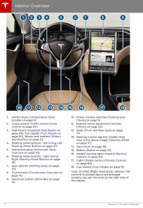 manual--Tesla-S-owners-manual page 2 min