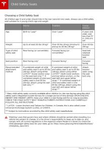 manual--Tesla-S-owners-manual page 24 min