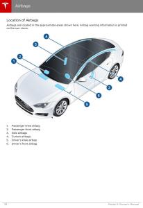 Tesla-S-owners-manual page 32 min