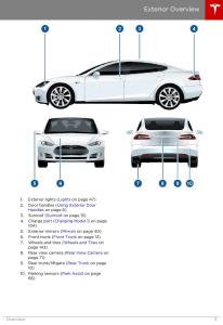 manual--Tesla-S-owners-manual page 3 min