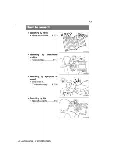 Toyota-Auris-II-2-owners-manual page 13 min