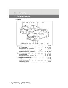 Toyota-Auris-II-2-owners-manual page 14 min