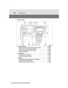 Toyota-Auris-II-2-owners-manual page 18 min