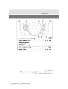 Toyota-Auris-II-2-owners-manual page 21 min