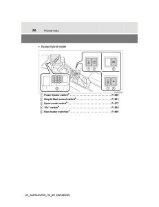 Toyota-Auris-II-2-owners-manual page 22 min