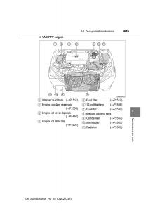 Toyota-Auris-II-2-owners-manual page 495 min