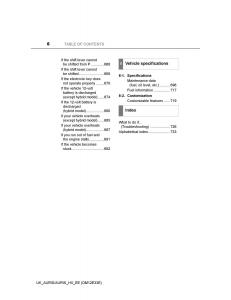 Toyota-Auris-II-2-owners-manual page 6 min