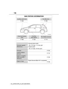 Toyota-Auris-II-2-owners-manual page 748 min