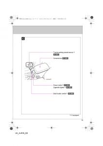 Toyota-Auris-I-1-owners-manual page 13 min