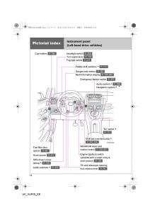 Toyota-Auris-I-1-owners-manual page 14 min