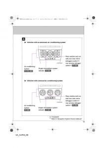 Toyota-Auris-I-1-owners-manual page 15 min