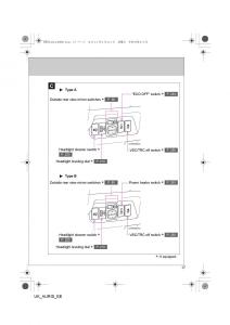 Toyota-Auris-I-1-owners-manual page 17 min