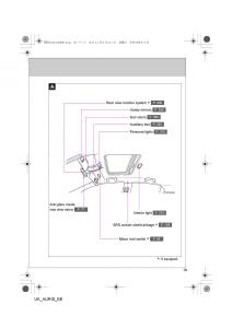 Toyota-Auris-I-1-owners-manual page 19 min