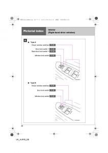 Toyota-Auris-I-1-owners-manual page 20 min