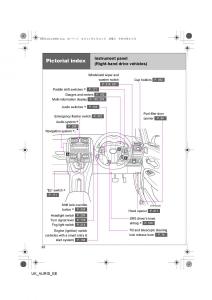 Toyota-Auris-I-1-owners-manual page 22 min