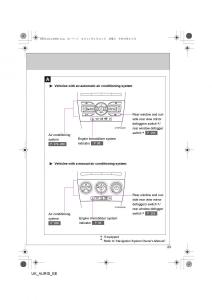 Toyota-Auris-I-1-owners-manual page 23 min