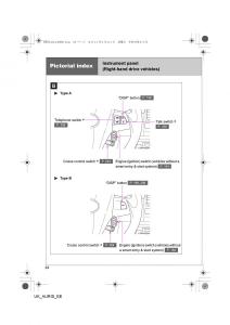 Toyota-Auris-I-1-owners-manual page 24 min