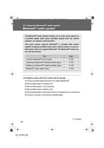 Toyota-Auris-I-1-owners-manual page 336 min