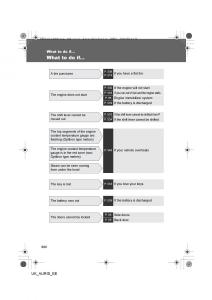 Toyota-Auris-I-1-owners-manual page 600 min