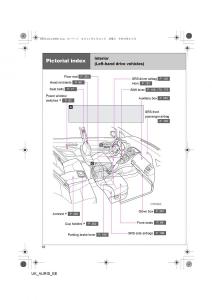 Toyota-Auris-I-1-owners-manual page 10 min