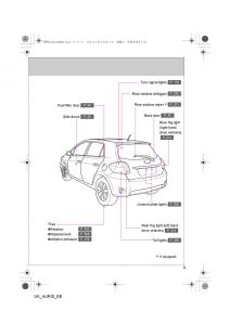 Toyota-Auris-I-1-owners-manual page 9 min