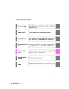 Toyota-Auris-Hybrid-I-1-owners-manual page 1 min