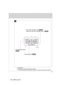 Toyota-Auris-Hybrid-I-1-owners-manual page 13 min