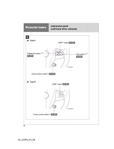 Toyota-Auris-Hybrid-I-1-owners-manual page 14 min